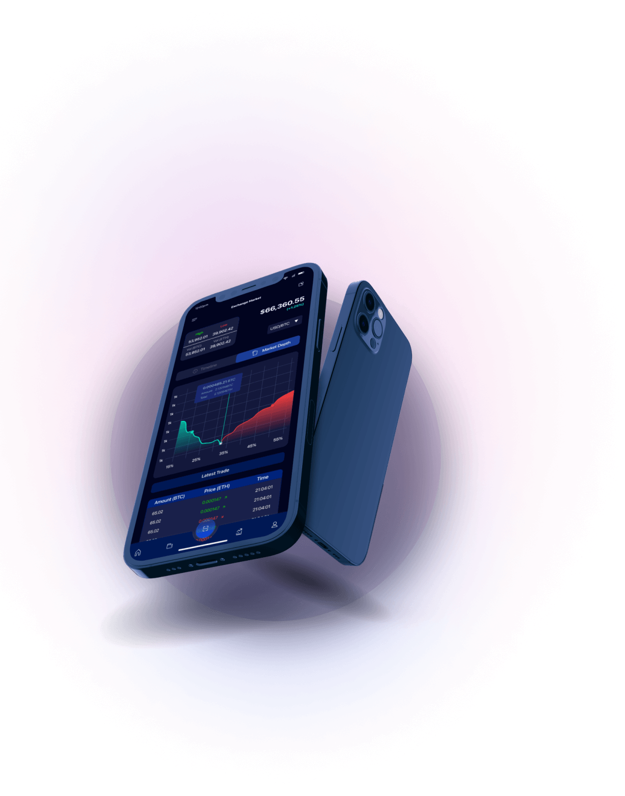 Trade Sprix 360 - 고급 AI로 강화된 혁신적인 거래 앱